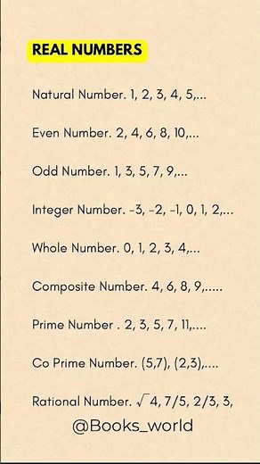 Real Numbers Made Easy 🔢 | Types of Numbers Explained in 1 Minute