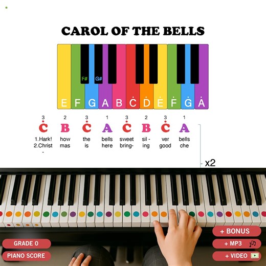 Carol of the Bells – One-hand Beginner Piano Sheet | Color Coded Notes & Letter Names | Easy Holiday Song PDF for Children - Etsy UK