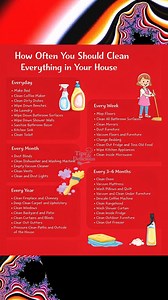 🧽🏡 Ever wonder if you’re cleaning too much… or not enough? This ultimate home cleaning schedule shows exactly what to clean and when — daily to yearly. ✨ Less stress ✨ More control ✨ A cleaner home 📌 Save this — future you will thank you. #CleaningTips #HomeOrganization #CleanHome #Adulting #HouseholdTips #CleaningSchedule #LifeHacks | Tips & Delicious