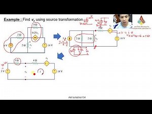 Example of Source Transformation (Dependent01)