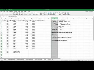 Distance Metrics Minkowski Normalization KNN