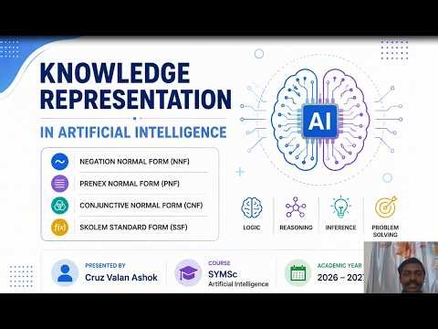 Knowledge Representation in Artificial Intelligence