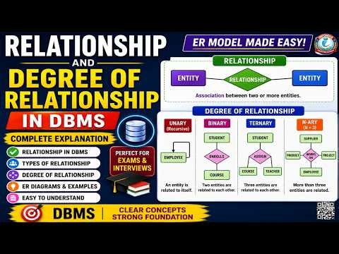 Relationship and Degree of Relationship in DBMS | Complete Tutorial