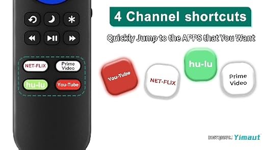 2 Remotes for TCL Hisense Onn Element Roku Built-in TV