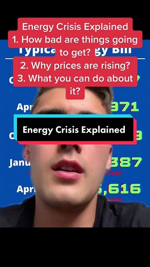 Understanding the Energy Crisis: Causes and Solutions
