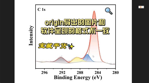 当origin导出的图片和软件里面呈现的格式不一致时