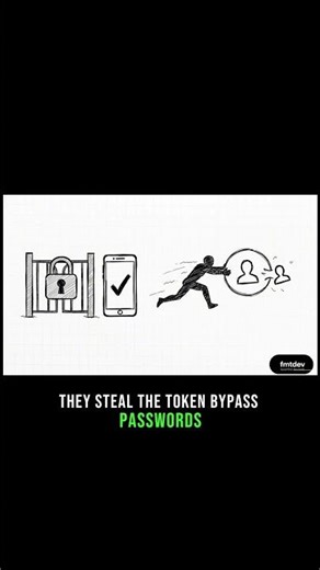 Stop Storing JWTs in Local Storage