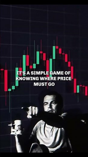 How to Use a Forex Trading App Properly