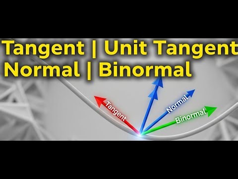 Tangent | Unit Tangent | Normal | Binormal Vectors