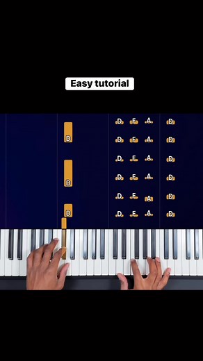 38K views · 359 reactions | How to play this song from Amy Winehouse on piano with this tutorial #pianosoin #pianosoinapp #pianoeasy #backtoblack #pianotuto Back to the Dark | Piano Soin | Facebook