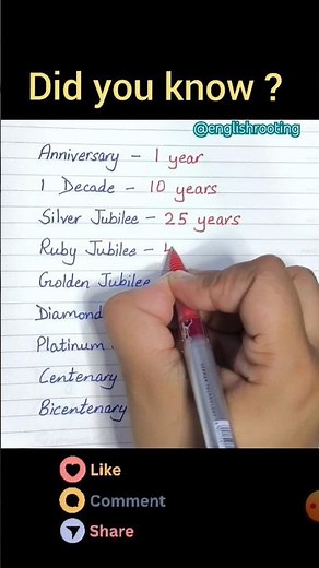 Know Your Jubilees: Silver, Golden, Diamond & More! ✨📅 #spokenenglish #englishlanguage