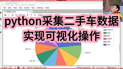 python采集二手车的数据（销量，品牌，年限）实现可视化操作【附源码】