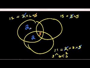 MTEL TEST PREP ~ #11 ~ General Curriculum Practice Test (03) ~ Chris Abraham ~ GOHmath.com