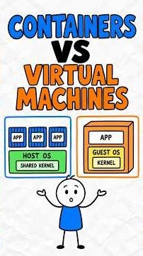 Virtual Machines vs Containers in 90 Seconds