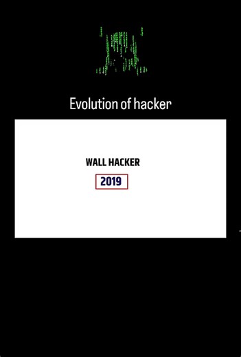 Evolution of Free Fire Hackers Explained