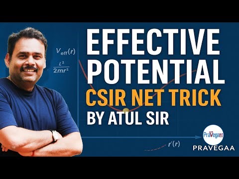 Why Effective Potential is a Game Changer in Classical Mechanics