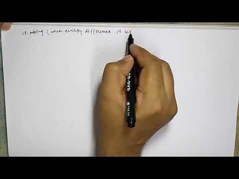 Sp- mixing and molecular orbital energy diagram,