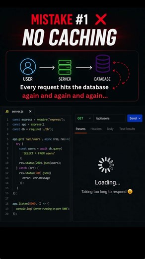 Your API is Slow Because of THIS