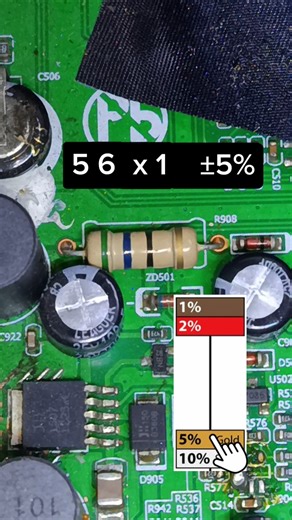 resistor value based on color code #resistor #values #electronicbasics