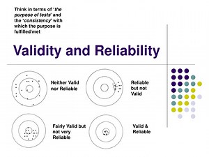 Validity and Reliability - SlideServe