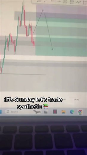 Sunday #neutralx360 #trading #watchoutforthenew #forex #dothingsyoudontwanttodo #currencytrading