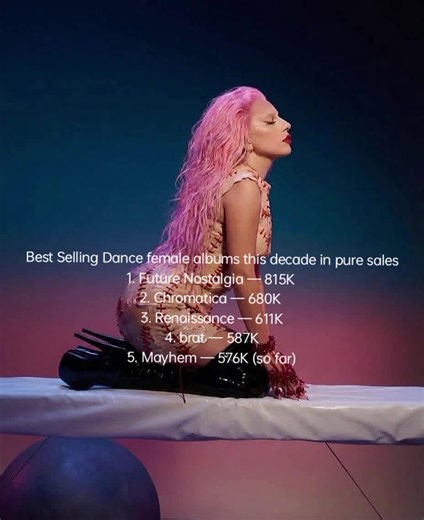 #littlemonsters #fyp #ladygaga