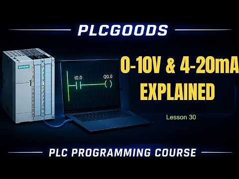How to use analog input/output signals modules | Lesson 30
