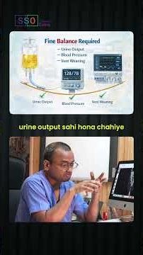 Why ICU Stay Is Needed After HIPEC Surgery? | Dr Praveen Kammar, Mumbai