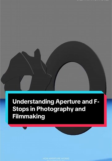 Understanding Aperture and F-Stops in Photography