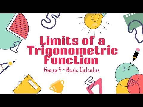 Limits of a Trigonometric Function – Grade 11 Basic Calculus