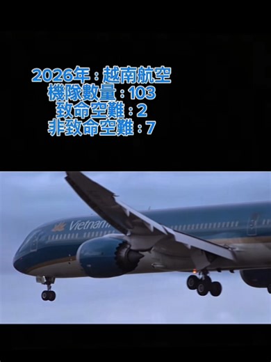 越南航空的演變與發展