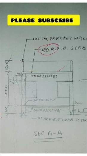 basic knowledge civil drawing #buildingconstruction #civilengineering #education