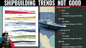 This is what the future holds for the US fleet without Constellation