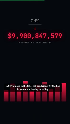 $1 Trillion Bet Every Day — Gone by Midnight