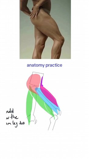 5.7K views · 74 reactions |  Learn to Draw the Right Way! Master...