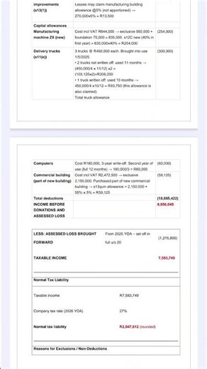 TAX3701 Assignment 1 2026 | Due 16 April 2026 - Distinction Guaranteed
