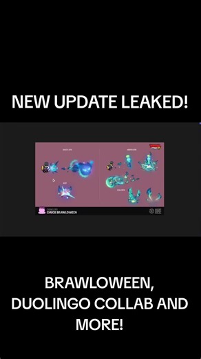 NEW BRAWLSTARS UPDATE LEAKED! BRAWLOWEEN SKINS, DUOLINGO COLLAB AND MORE!! #Brawlstars #bs #fyp #foryoupage #leaked