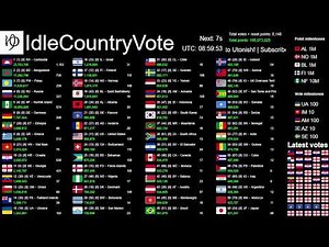 [Live] IdleCountryVote (1/2)