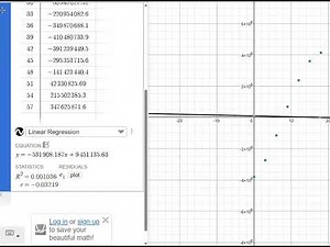 Lab 10 Video 1 How to fit data to find a and b