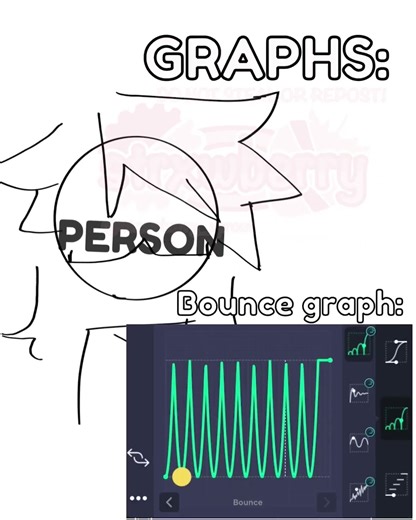 more detailed tut for biginners! (App alight motion) #tutorial #tweeninganimation #art #animation