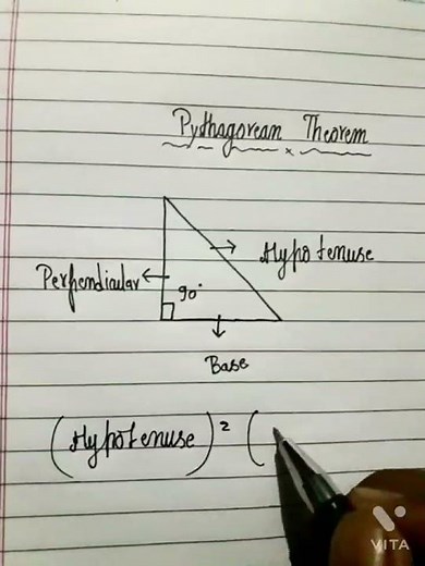 Pythagoras Theorem formula