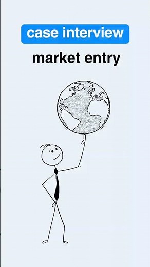 How to Use Market Sizing in Case Interviews #caseinterview #consulting #interviewtips