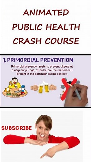 4 Levels of Prevention in Public Health Explained