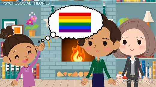 Sexual Identity & Personality Theory