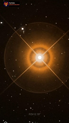 Shatabhisha : The Hidden Giant of Aquarius #astronomy #stars