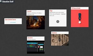 Participate 2.1.1 Collecting Reputable Digital Resources Quest