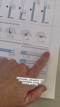 Percentage - Connect Fractions, Decimals and Percentage.