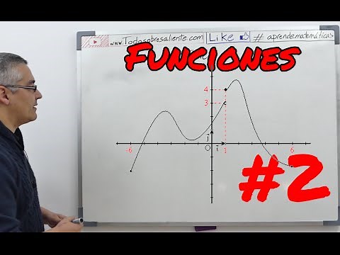 Funciones, conceptos básicos #2. Aprende matemáticas.