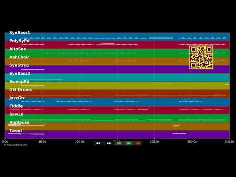 🎵 Kids - MGMT (MIDI individual tracks) 🎹