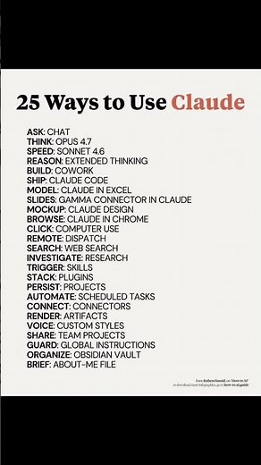 how to use claude ai #claude #claudeai #gpt